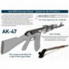 System redukcji podrzutu DPM do AK47